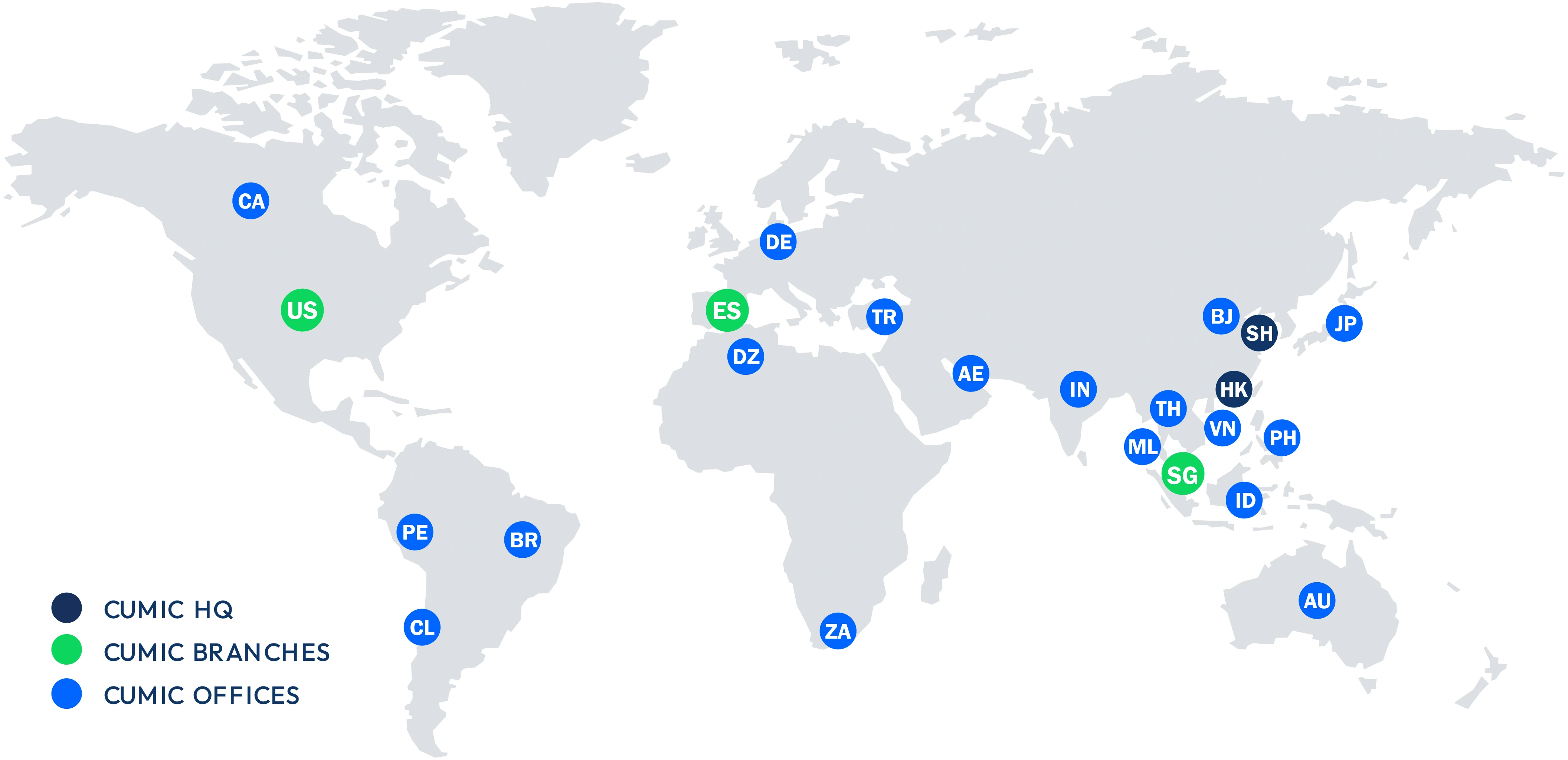 グローバルサービスネットワーク